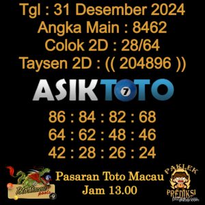 Angka jitu Toto macau jam 13.00 Siang tanggal 31 Desember 2024